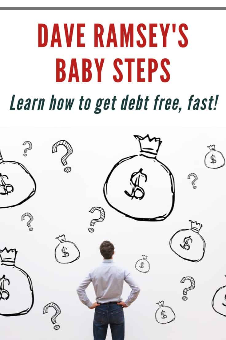 Dave Ramsey's Baby Steps - The UK Version - Debt Free Family