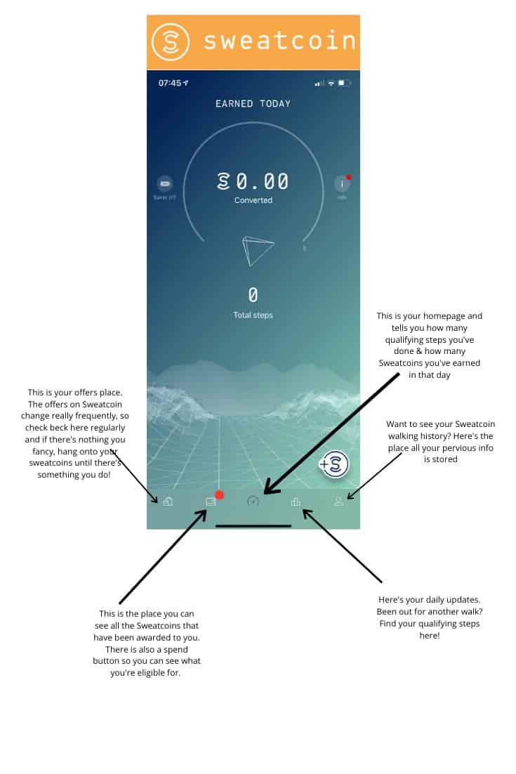 sweatcoin UK