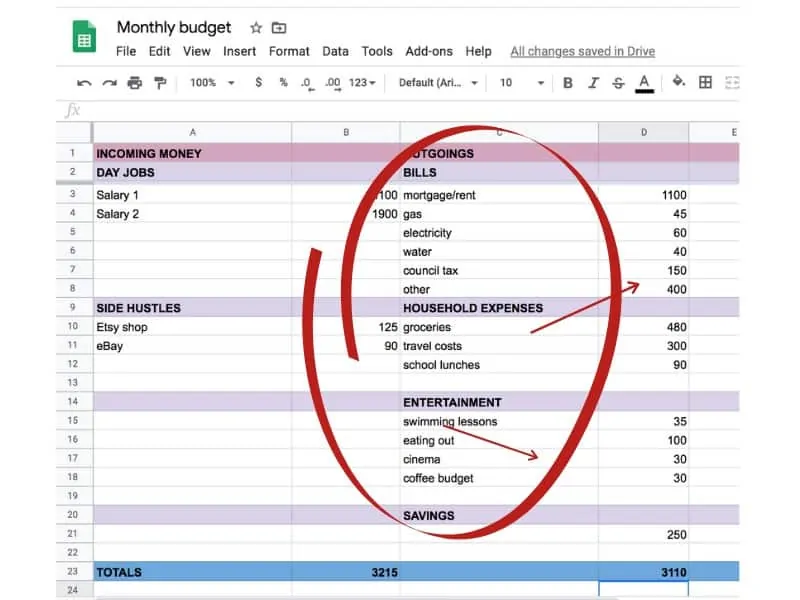 how to budget money uk