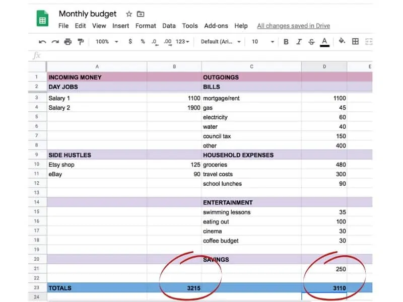 how to budget money uk