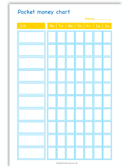 Free Printable Savings Charts