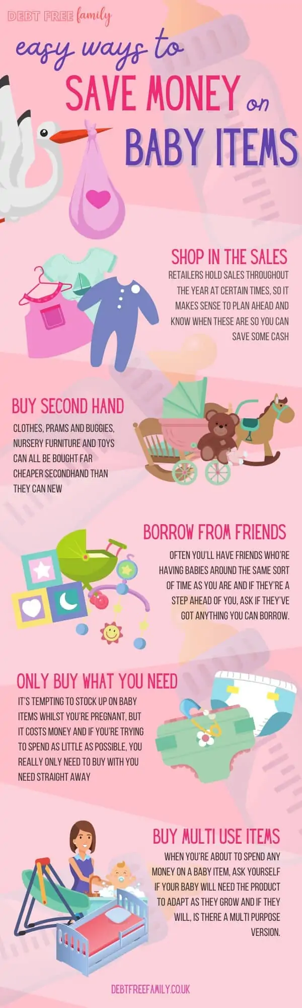 Baby items can be expensive, so SAVE MONEY where you can by using these 5 easy steps and save money on baby items. There's some things you should never buy secondhand but many baby items can be bought preloved, such as cribs, pushchairs and baby clothes. Use store sales ro make saving, borrow from friends and only ever buy what you need right now!